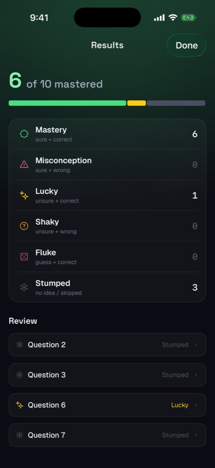 The results screen on iPhone: 6 of 10 mastered, with the outcome ledger
